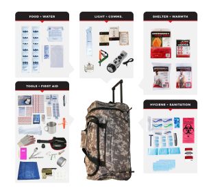 Elite Bug Out Bag, Rolling Bag, Camo