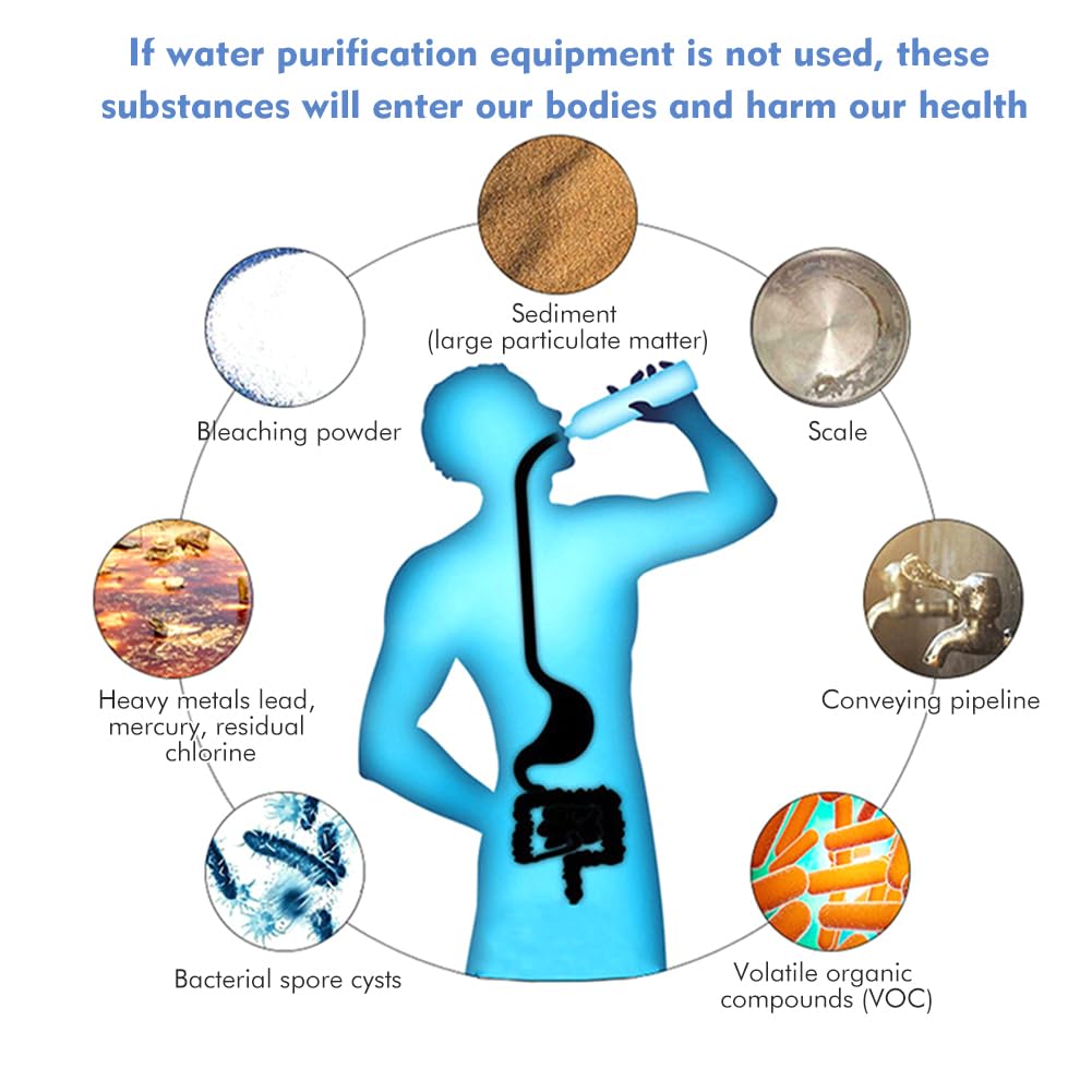 impurities