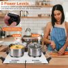 Portable Dual Burner Electric Stove - 2000W Power, 5 Temperature Levels, 5.5in Coils, Fast Even Cooking, Fits Flat Cookware, Ideal for Apartments